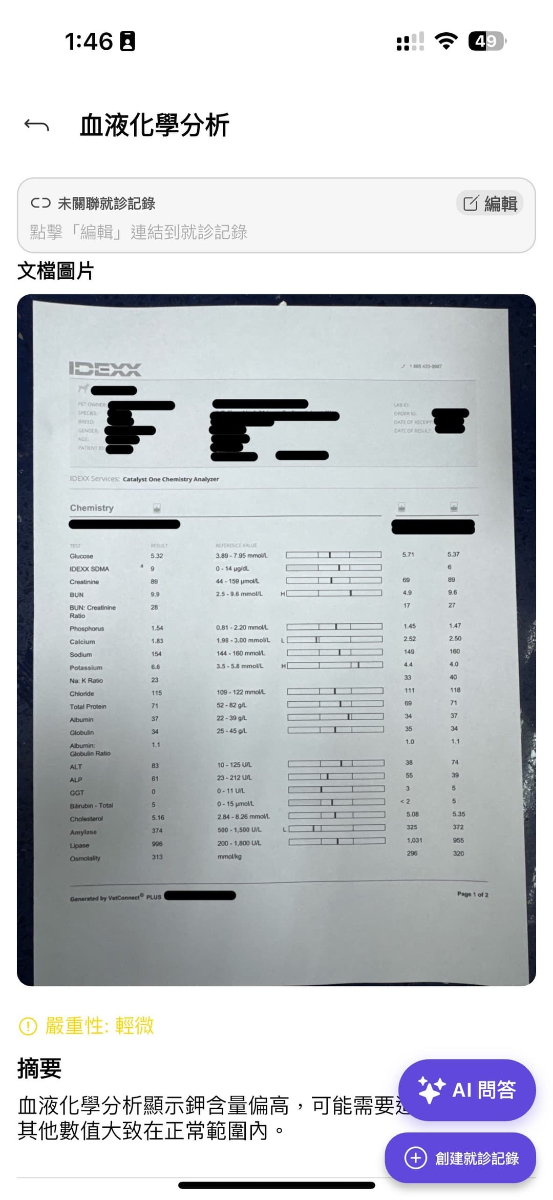 Understand Your Lab Results