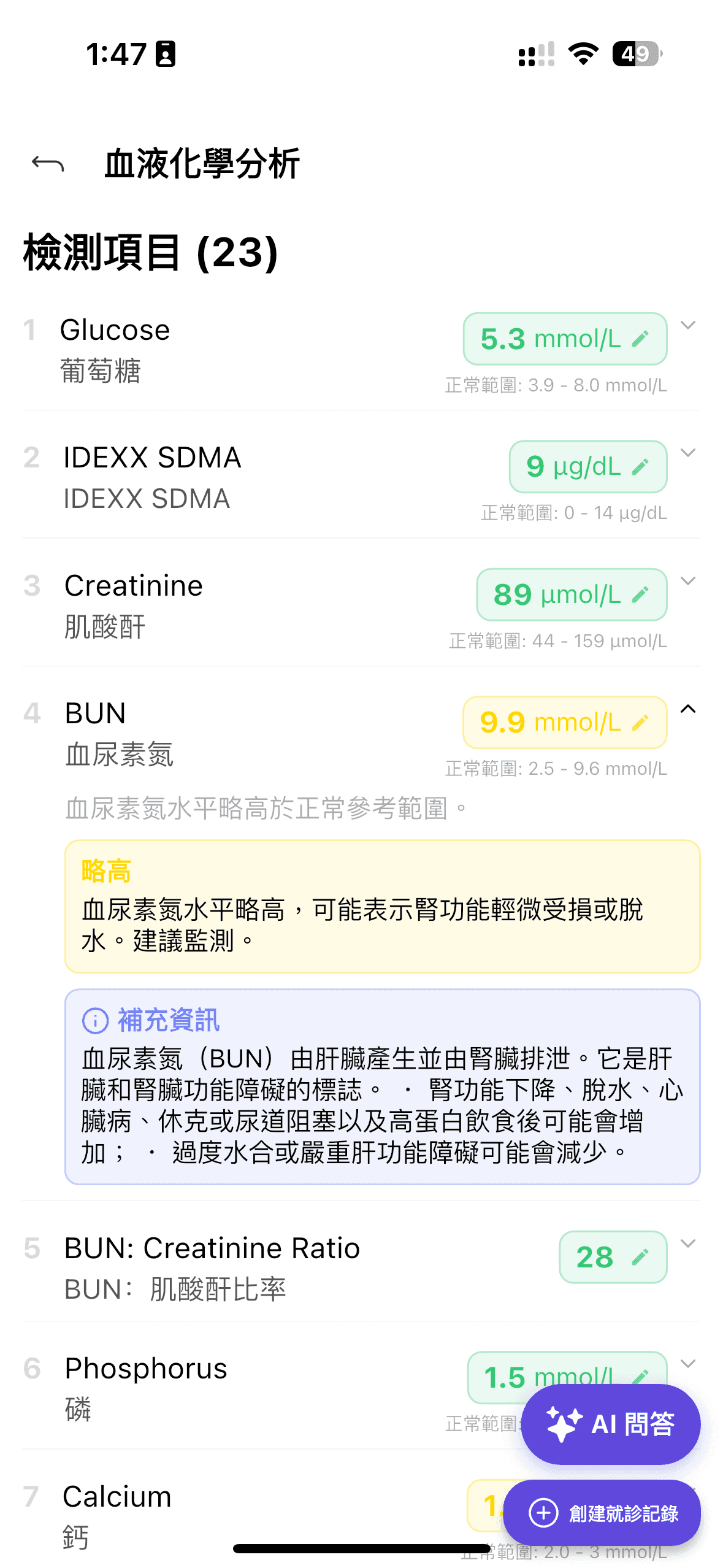 Decode Your Pet's Medical Bills